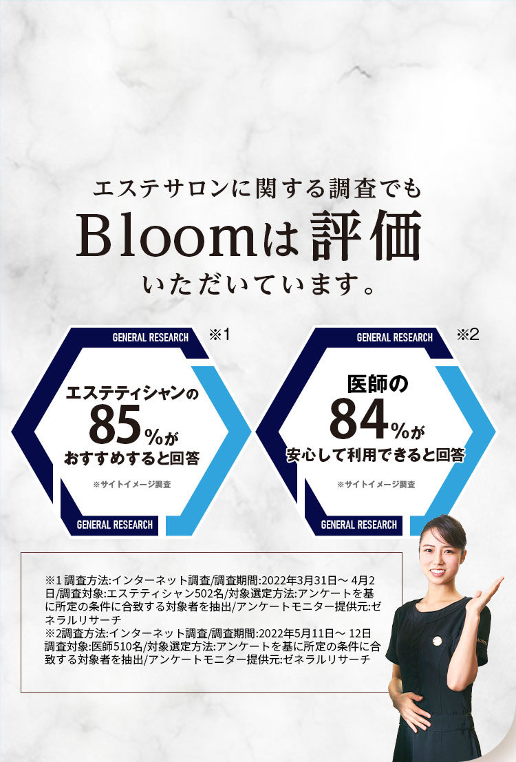 施術の流れ