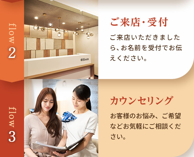 ご来店・受付・カウンセリング