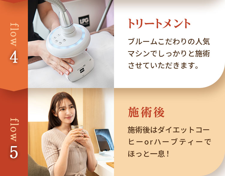 トリートメント・施術後
