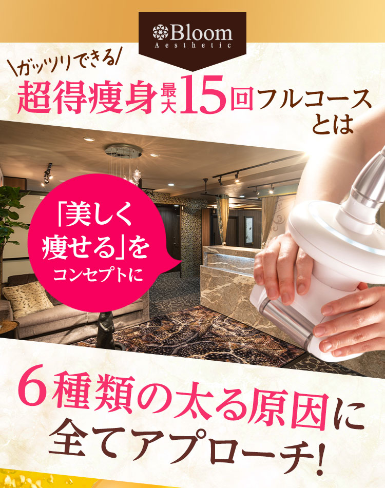超得・痩身最大15回フルコースとは