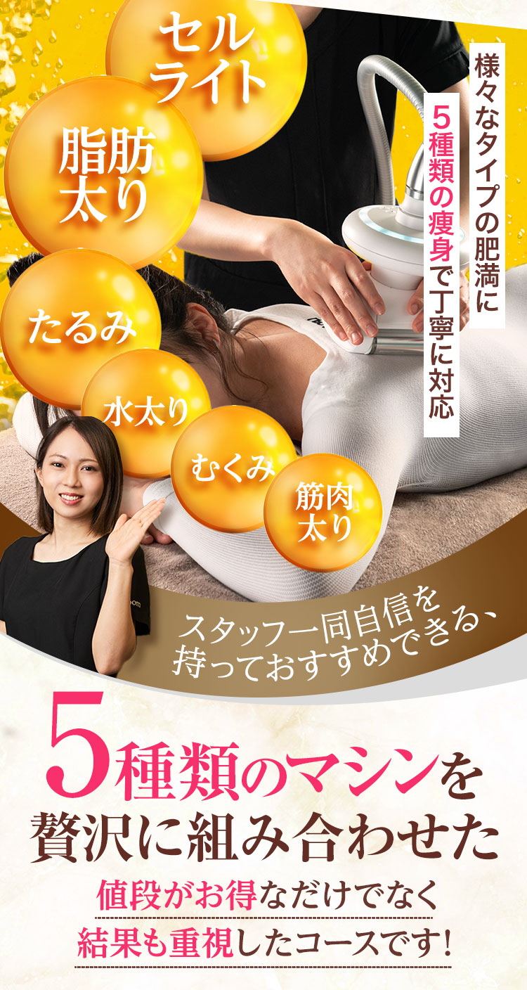 様々なタイプの肥満に5種類の痩身で丁寧に対応